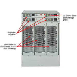 Nouveau en stock Brocade X7-8 Director avec 48 ports VLAN et fonctions SNMP, débit de transmission 1000 Mbps - Product Image 2