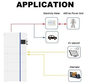 Deye ESS GB-SL-EU 6/8/10/15/20kw All for LiFePO4 BMS <b>Battery</b> <b>Pack</b> <b>Solar</b> <b>Panels</b> Energy Storage 10-Year Warranty 5000-Cycle Life - Product Image 2