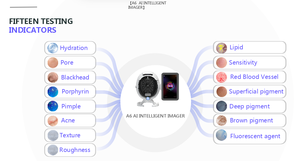 جهاز تحليل البشرة الرقمي ثلاثي الأبعاد مع تطبيق للمسح الضوئي للوجه بسعر تخفيضات عيد الميلاد - Product Image 2