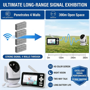 กล้องวงจรปิดสำหรับเด็ก KT437T หน้าจอ IPS 4 นิ้ว พร้อม WiFi แบตเตอรี่แบบชาร์จได้ 3000mAh ระยะเชื่อมต่อ 1000 ฟุต รองรับ Tuya Smart Life - Product Image 3