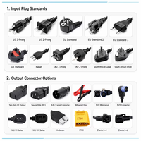 Pengisi Daya Baterai Lifepo4 Pintar 24V40A dengan Proteksi Hubung Singkat, Pengisi Daya Lithium 25.2V29.2V29.4V untuk Truk Pallet, AGV, Robot