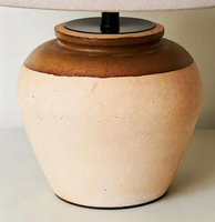 Vintage Wabi Sabi Tarzı El Yapımı Seramik Kavanoz LED Otel Konaklama Evi Oturma Odası Seramik Dekorasyon Masa Lambası