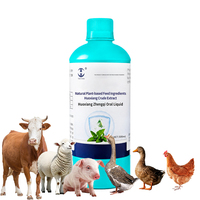 Acides aminés de qualité alimentaire pour la prévention des coups de chaleur et le refroidissement des volailles et du bétail (poulets, bovins, ovins, porcins) en été