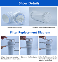 Filtre à eau de cuisine domestique multi-étapes 10 pouces pour bureau, pré-filtration simple, double ou triple, avec filtre à charbon et PP