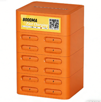 Kit de démarrage pour la mise en place d'un système de partage de batteries externes pour l'économie du partage, idéal pour les aéroports et les hôtels