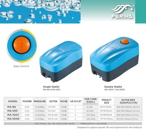 Periha Ma Milieuvriendelijke Draagbare Mini <span class=keywords><strong>Aquarium</strong></span> Luchtpomp <span class=keywords><strong>Aquarium</strong></span> <span class=keywords><strong>Aquarium</strong></span> Zuurstofmachine Voor Het Fokken Van Vissen - Product Image 3