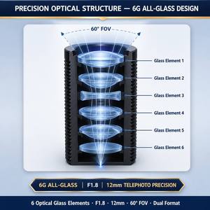 Objectif industriel EFL 12 mm haute <span class=keywords><strong>définition</strong></span> 12MP 8MP 5MP, compatible avec les capteurs 1/1.7" 1/1.8" MJOPTC - Product Image 3