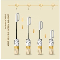 Parapluie Enfant Entièrement Automatique avec Sangle, Bout Sécurisé Anti-Réflexion, Résistant aux UV, Double Usage Pluie/soleil, Idéal Rentrée Scolaire