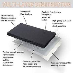 カスタム<span class=keywords><strong>EVA</strong></span>ガレージウォールプロテクターバンパーガードカードカードドアエッジガード自己接着性包括的保護<span class=keywords><strong>EVA</strong></span>フォーム - Product Image 4