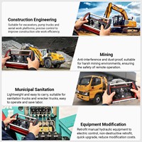 Control Remoto Inalámbrico Industrial a Prueba de Agua IP65 para Grúas, con Botón de Paro de Emergencia, Carcasa de PA66, Joystick, para Maquinaria de Construcción Pesada