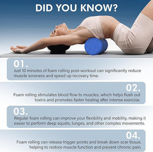 Tùy Chỉnh Cao Destiny Công Ty Đen Composite Cao Cấp Vòng Mật Độ Cao Epp Bọt Con Lăn - Product Image 6