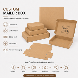 Kraft <b>Paper</b> Mailer <b>Boxes</b> Rectangle Shape Packaging Box Set for Shipping and <b>Storage</b> - Product Image 3