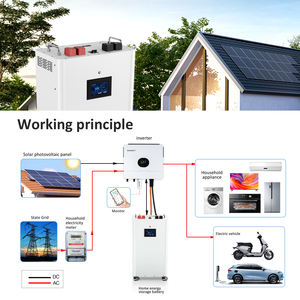 مستودع الاتحاد الأوروبي <span class=keywords><strong>PL</strong></span> قائمة عمودية 48 فولت بطارية JiKong الشمسية 280 أمبير/300 أمبير بنيت في 16S 200A JK BMS - Product Image 6