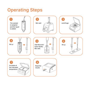 Peralatan Tes Mikotoksin Langsung dari Pabrik, Akurasi Tinggi, Kit Tes Cepat Aflatoxin B1 Bersertifikat CE Kelas I, Analisa untuk Komersial - Product Image 3
