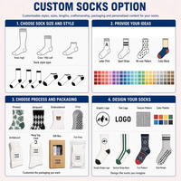 Chaussettes de sport en gros pour hommes, en coton tricoté, avec motif jacquard, nouvelle collection East Custom Socks