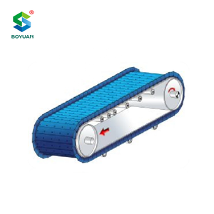 Hete Directe Reductie Ijzer (Dri) Super Band Transportband Met Hoge Temperatuurbestendigheid Voor Directe Reductie Planten - Product Image 4