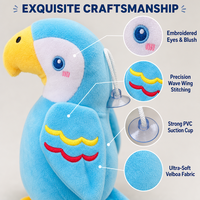 Jouet en peluche perroquet mignon de 7 pouces, rembourré en coton PP, pour enfants, décoration de la maison et de la voiture