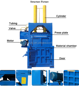 Productos Más Vendidos, Ropa Usada de Alemania, Máquina Empacadora de Chatarra Metálica para Metal - Product Image 2
