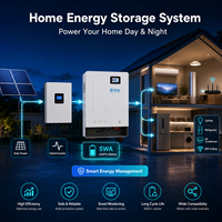 Batterie solaire divisée SWA ENERGY 5Wh 10kWh pour stockage LiFePO4 avec communication CAN, 6500+ cycles, certifiée CB CE pour IEC62619