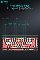 COTECi Bureau Utilisation Silencieux MIni 86 Touches Rétro Multimédia Touches 2.4G Rond ABS Plastique Mignon Rose Sans Fil Clavier Souris Combos