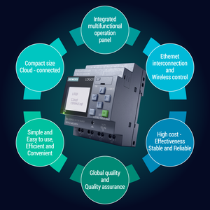 Modul Logika PLC Siemens Baru Asli Spot 6ED1052-1MD08-0BA2 Logo 8.4 12/24rce Kontrol Logika - Product Image 3