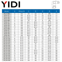 YIDI PL 1/8-1/2 BSP 4-10mm filetage mâle coude en laiton Push-in pneumatique raccord en plastique connecteur tuyau d'air Tube 1.5MPa 0-60