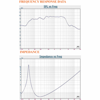 Système de haut-parleurs de ligne active pour extérieur bQP15-036, enceintes 15 pouces, équipement audio, bobine vocale 75 mm, subwoofer passif, système de sonorisation.