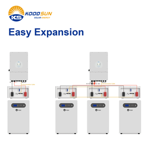 <span class=keywords><strong>DDP</strong></span> spedizione rapida 10kWh 15kWh 20kWh Ground Eco LV batteria solare 48V Deye Solis Goodwe Growatt batteria Smart compatibile - Product Image 4