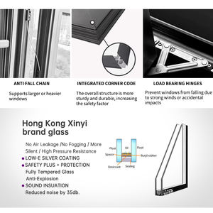 Fenêtre à battant EEHE en aluminium à rupture de pont thermique, certifiée CE, résistante au vent et aux moustiques - Product Image 3