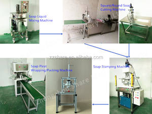 Pequeña Máquina manual para hacer estampado <span class=keywords><strong>de</strong></span> jabón hecho a mano, todo en uno - Product Image 4