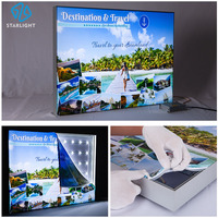 Affiche LED recto-verso avec transfert UV DTF, film textile rétroéclairé, totem lumineux, boîte à lumière mince, affichage LED rétroéclairé, écran LED carré mural