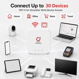 โมเด็มเราเตอร์พกพา OLAX MT30 สำหรับมือถือ รองรับ 4G Wifi  แบบ Bypass  ใส่ซิมการ์ดได้  4G/3G LTE WIFI ไร้สาย ความเร็ว 300 Mbps - Product Image 3