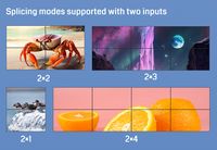 Processeur multi-écran 8K pour visualisation et simulation immersives Résolutions personnalisées et configurations multi-affichage