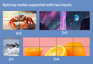 8K Multi-Screen-Prozessor für immer sive Visual isierung und Simulation Benutzer definierte Auflösungen und Multi-Display-Setups - Product Image 4