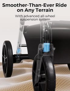 <span class=keywords><strong>Passeggino</strong></span> Momcozy ChangeGo Convertibile da Singolo a Doppio con Navicella Inclusa, 23 Configurazioni, Ruote in PU con Sospensioni - Product Image 3