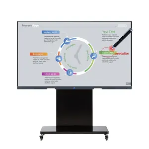 Lonton 65 Inch Infrared Touch Monitor All In 1 PC Touch Screen Interactive Multi Touch Monitor All-in-one Conference Machine
