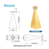 Antenne cornet rectangulaire Gwave GHA600900-25 WR-12 bande E 60-90 GHz, gain 20 dBi, 50 ohms, avec montage coaxial pour communication RF