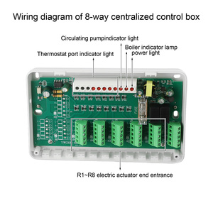 Contrôleur <span class=keywords><strong>de</strong></span> <span class=keywords><strong>chauffage</strong></span> 100-240VAC 50/60Hz 5A, contrôleur <span class=keywords><strong>de</strong></span> <span class=keywords><strong>chauffage</strong></span> <span class=keywords><strong>central</strong></span>, chaudière à <span class=keywords><strong>gaz</strong></span>, système <span class=keywords><strong>de</strong></span> pompage d'eau géothermique, actionneur <span class=keywords><strong>de</strong></span> vanne - Product Image 4