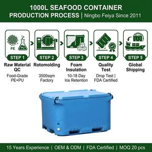 Glacière isotherme portable rotomoulée 1000L robuste et écologique, étanche, avec support pour chaises et canettes - Product Image 6