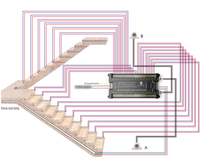 3-en-1 AC 110V 220V Alimentation intégrée Étape Escalier Corps Capteur de mouvement BT Escalier LED Contrôleur de lumière LT-2828 1000W AC220V
