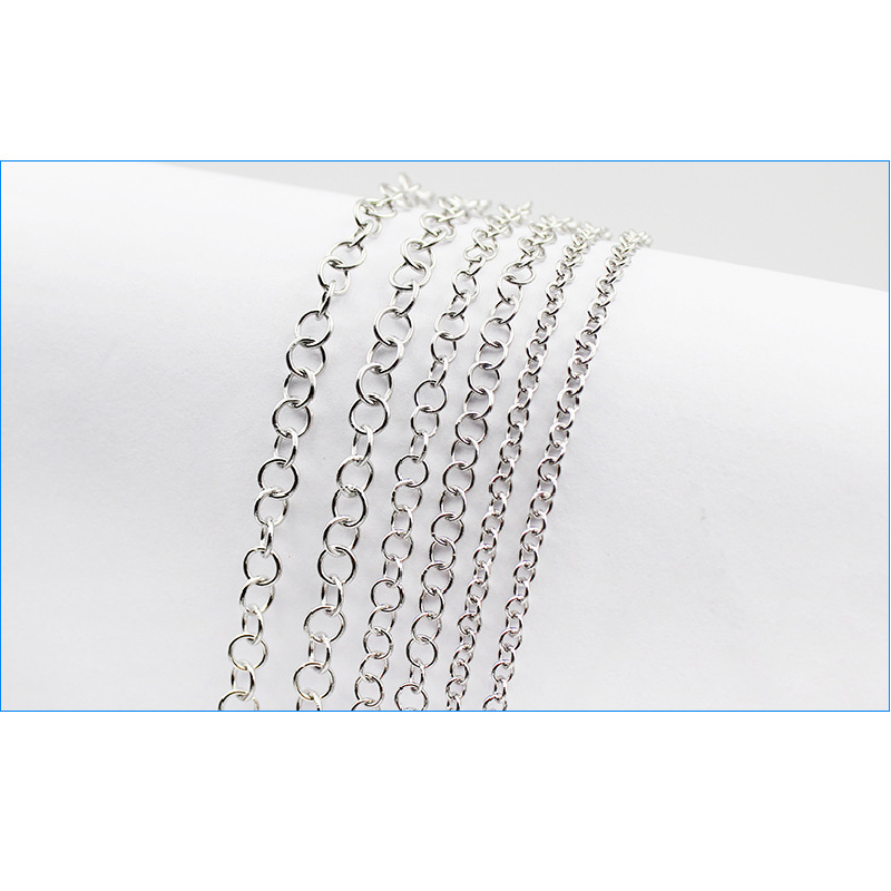 Personnaliser la longueur