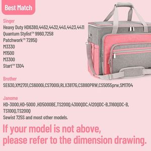 BSCI Factory Portable Tote Bag for Travel <b>Sewing</b> Machine Accessories Tools Supplies Bag - Product Image 4