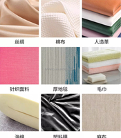 Mini coupeur manuel d'extrémité de tissu de coquille de textile découpeuse ronde de tissu de couteau