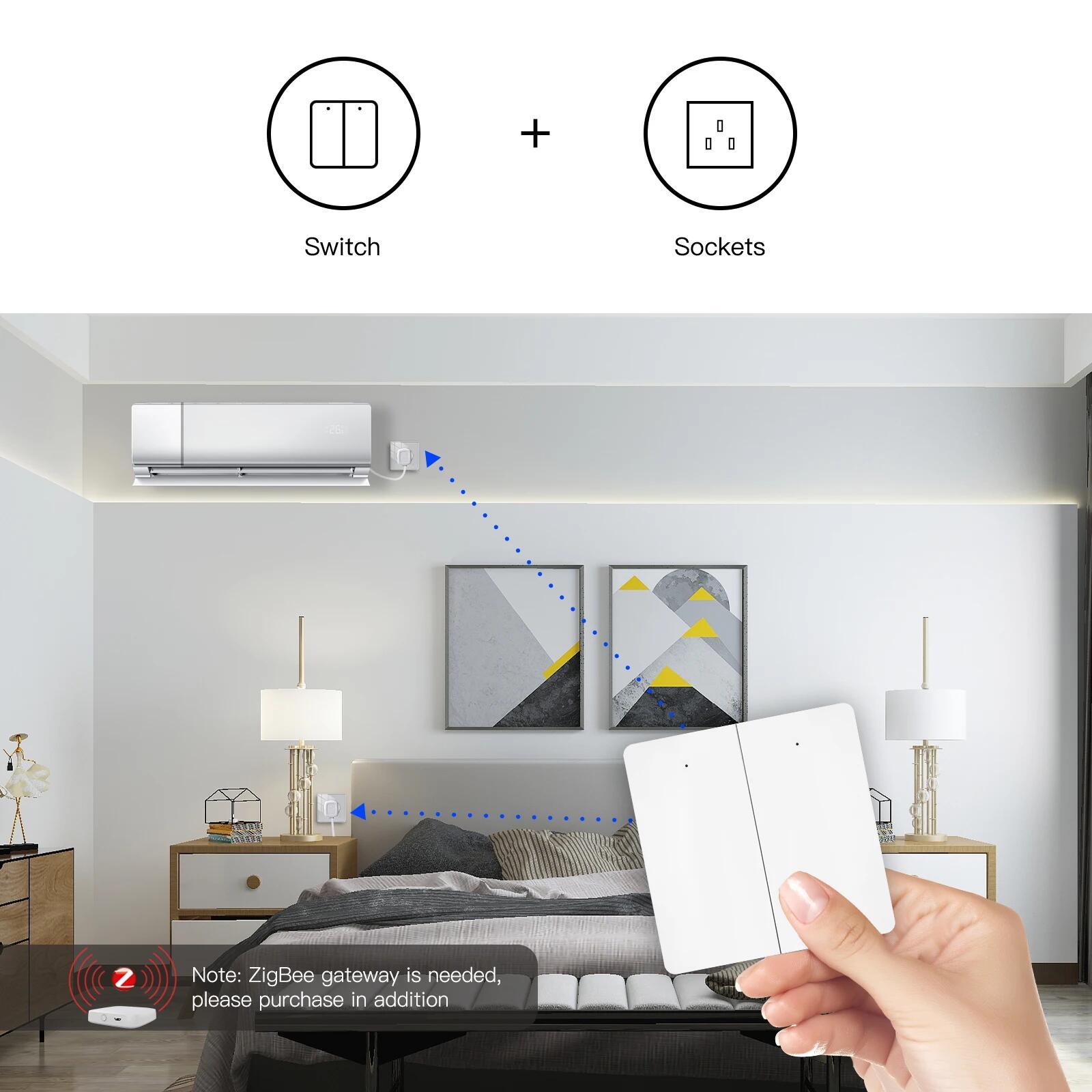 Tuya Smart ZigBee Self Power Scene Switch No Battery No Wiring Kinetic Energy Control for Home Automation Scenario App Control · image 4