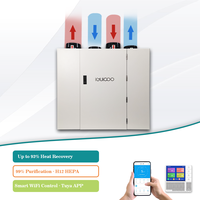 Ventilateur de récupération de chaleur mural vertical ERV, efficacité 90 %, chauffage PTC, bypass, CO2, PM2.5, Tuya Smart, air frais