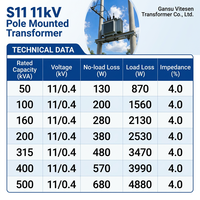 Transformador Trifásico S11 Personalizable, Lleno de Aceite, de 35kV a 0.4kV, Transformador de Distribución de Energía Eléctrica de Media y Alta Tensión para la Industria