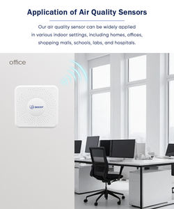 इनडोर Co2 मॉनिटर एयर मीटर वायु गुणवत्ता सेंसर जिग्बी तापमान और आर्द्रता सेंसर पॉई वाई वाई-फाई आरs485 tlspm2.5 pm10 - Product Image 5