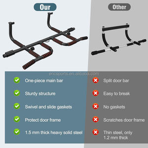 Barra de Dominadas para Puerta, Barra de Ejercicio de Hierro Fundido Antideslizante para Gimnasio en Casa - Product Image 2