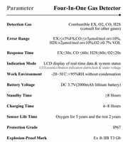 Détecteur de gaz portable 4 en 1 plus petit avec capteurs DDS, analyseur de gaz haute précision, alarme sonore, lumineuse et vibratoire pour la maison et l'industrie