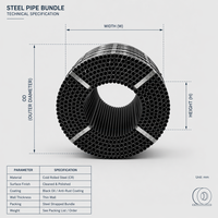 Tube rond creux en acier doux noir, 19 mm DE * 1 mm de paroi * 5,75 m, recuit, soudé par électrofusion (ERW), à paroi mince, à prix abordable